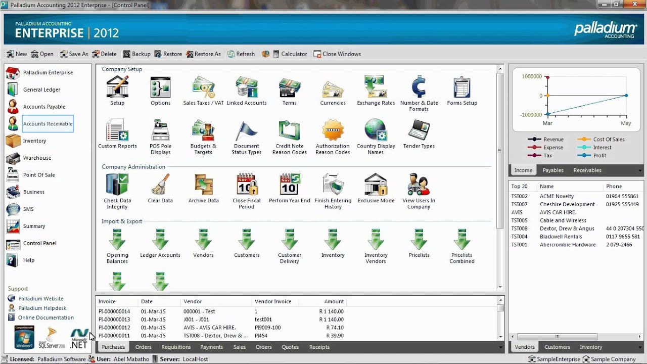 Why Palladium is the Ideal ERP System for Zimbabwean Businesses